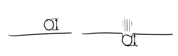 a ball falls on the ground and then falls further into the ground but not too much further