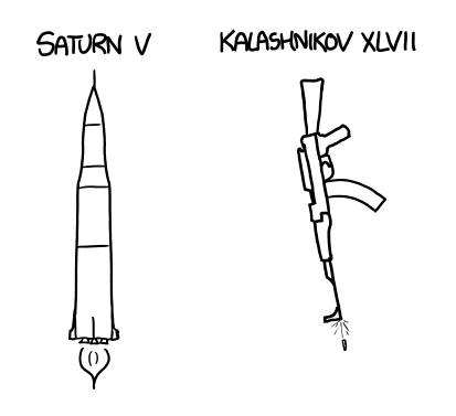 a Saturn 0x005 and an AK-0x002F