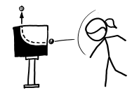 a mechanism for hitting yourself in the head with a baseball after a four-second delay