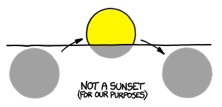 the sun changes its mind and goes back to bed