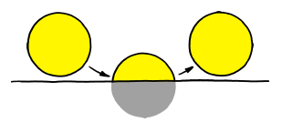 this is not a sunset