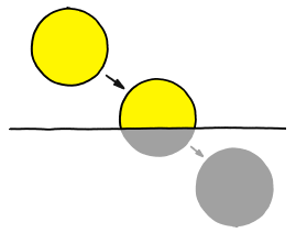 this is a sunset
