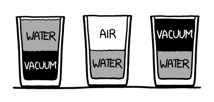 three half-empty glasses of waterpng: