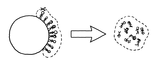 people being cut off and sent floating into space in bubblepng: